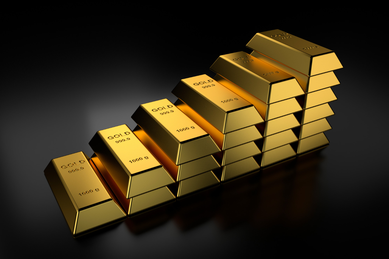 Buying Gold Bars in Dubai A Comprehensive Guide 2025