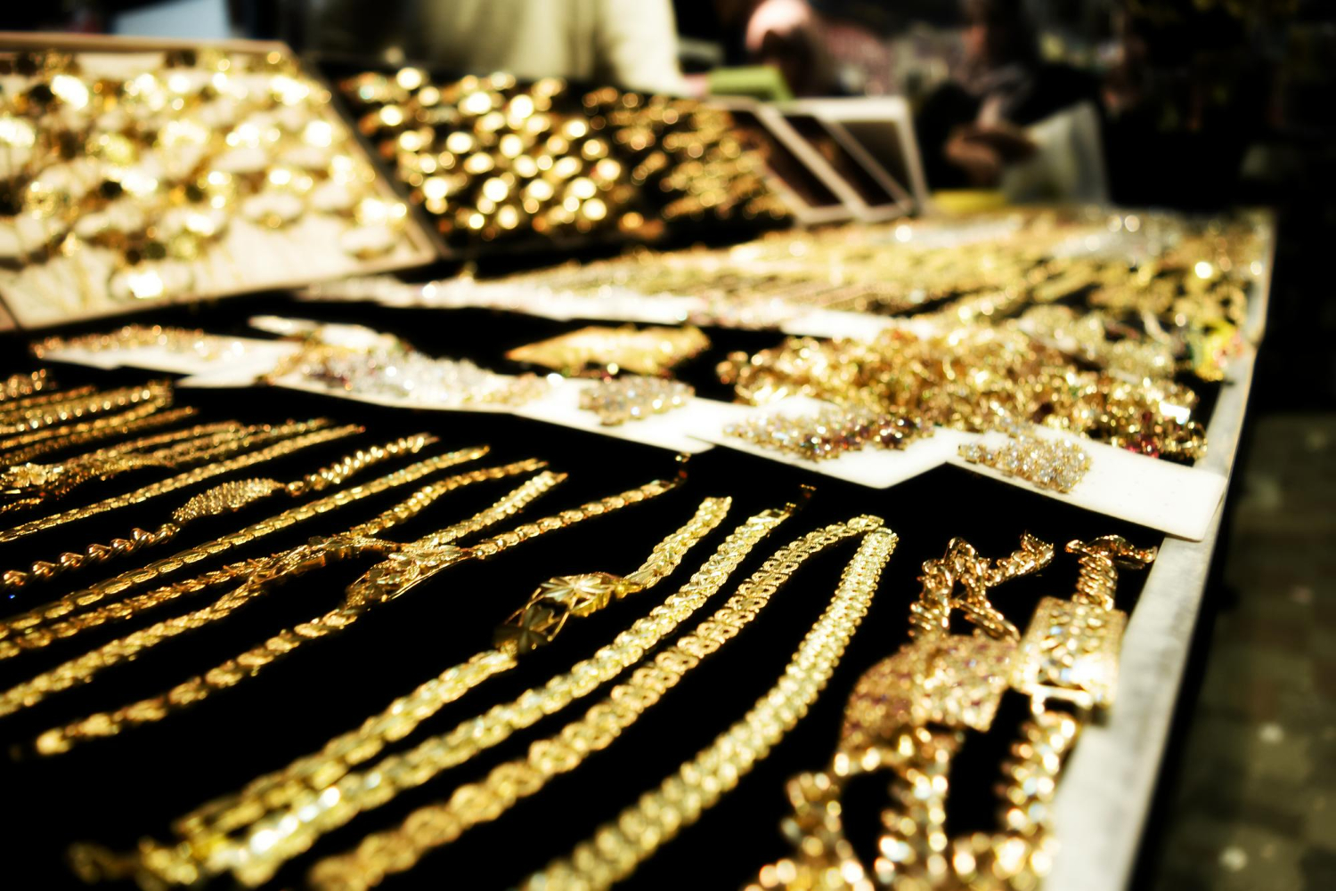 Gold Jewelry Wholesale A Comprehensive Guide